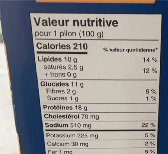 Mina nutrition facts table