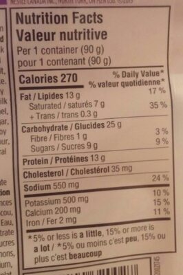 Lunch mate Ham nutrition facts table