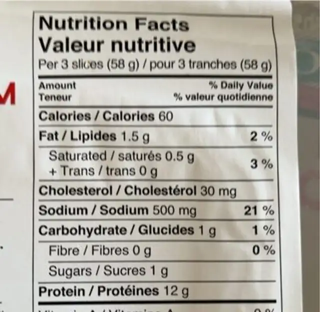 Jambon au romarin nutrition facts table