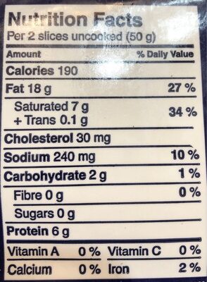 Bacon nutrition facts table