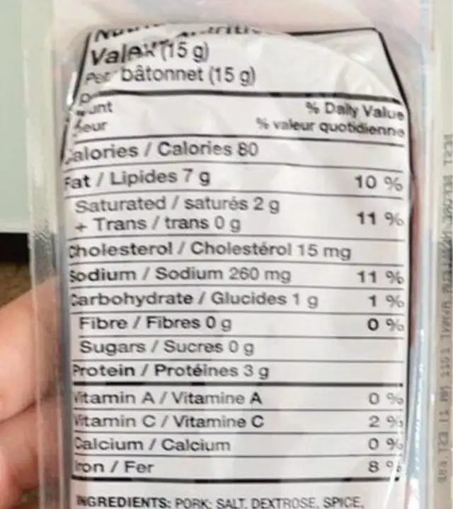 Schneiders nutrition facts table