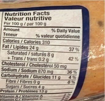 saucisson Polonais nutrition facts table