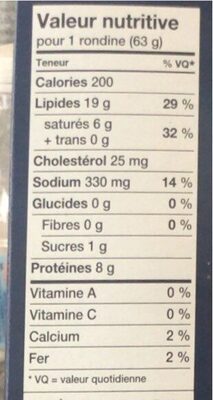 Breakfast sausage rounds, original. nutrition facts table