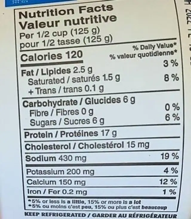 Cottage cheese nutrition facts table