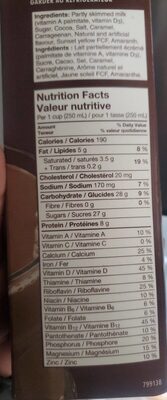 2% Chocolate Milk
