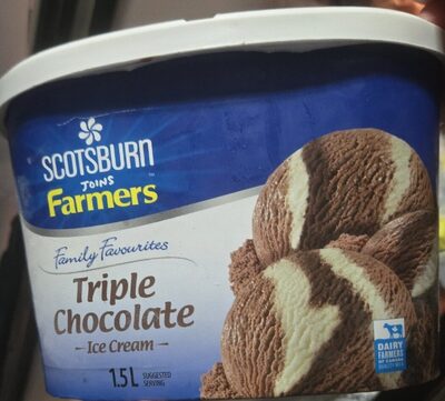 Triple Chocolate Ice Cream