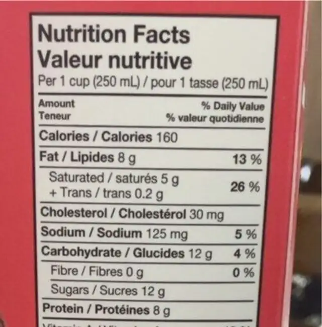 milk nutrition facts table
