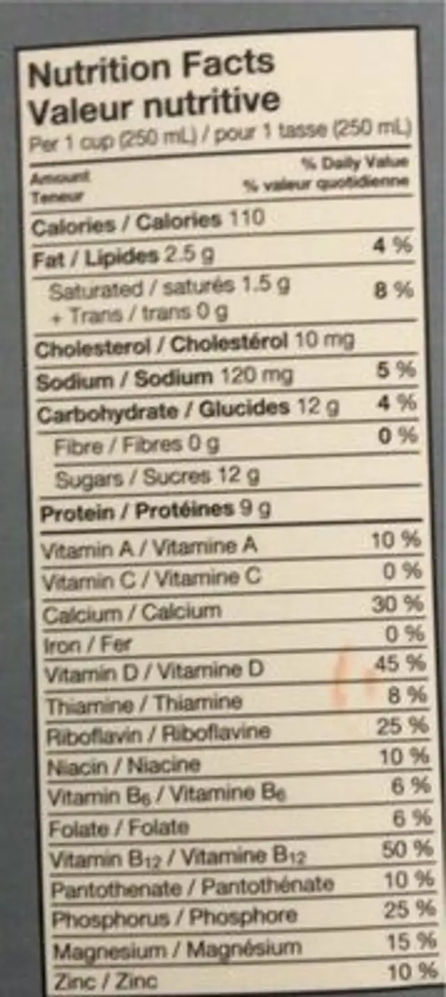 Milk nutrition facts table