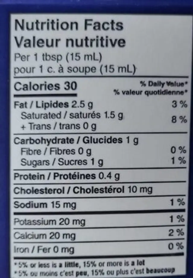 Coffee Cream nutrition facts table