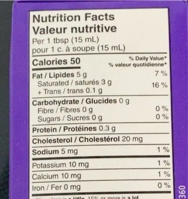 Whipping Cream nutrition facts table