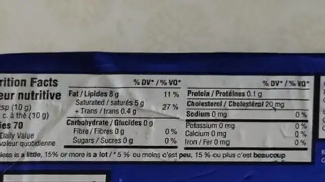New Zealand butter nutrition facts table