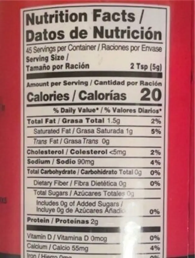 Queso parmesano nutrition facts table