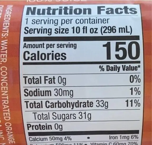 Orange juice nutrition facts table