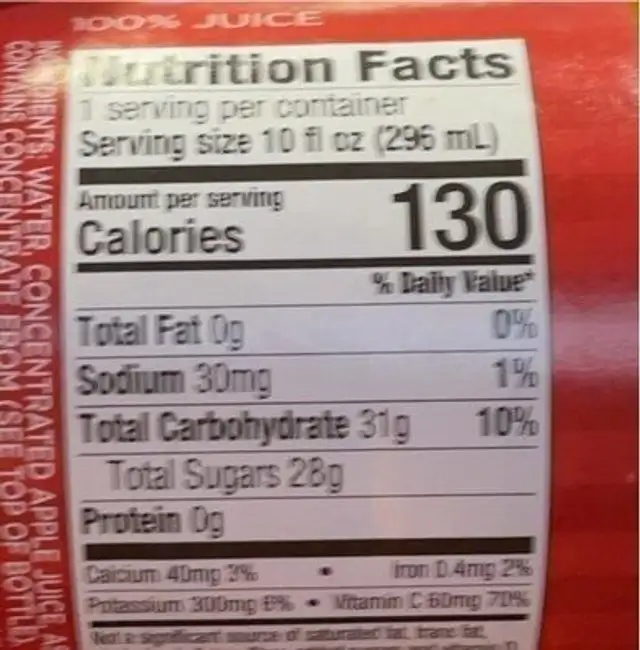 Apple juice nutrition facts table