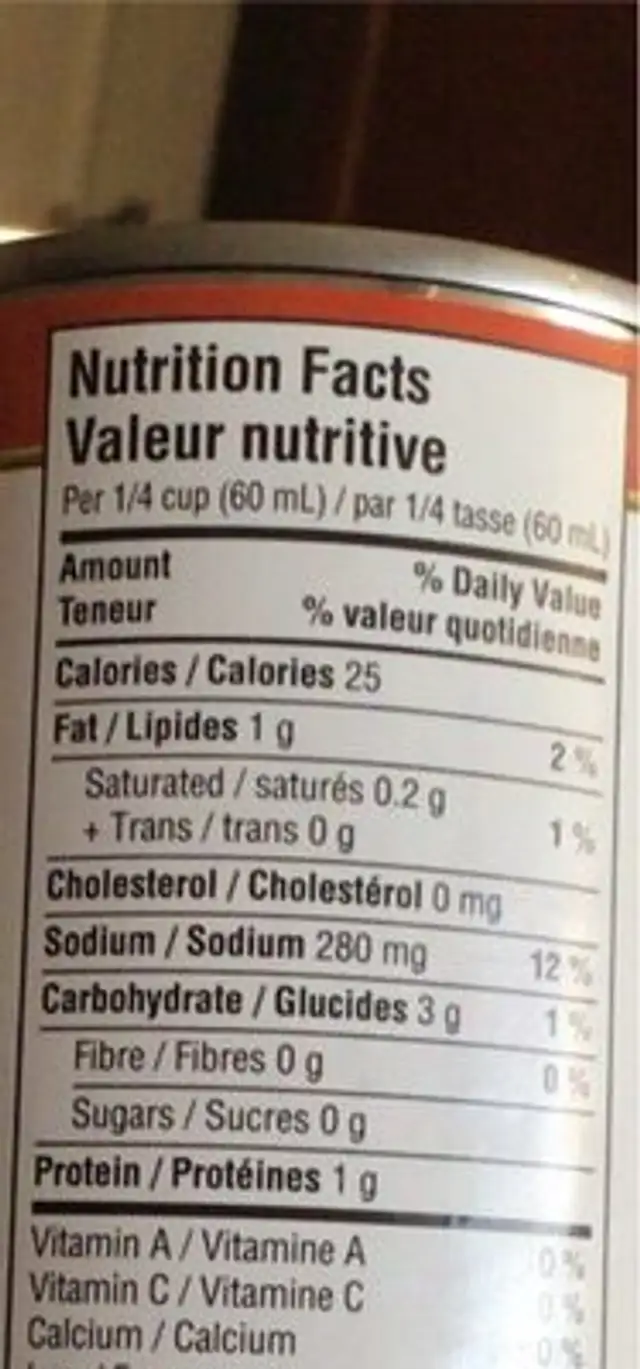 Beef gravy nutrition facts table