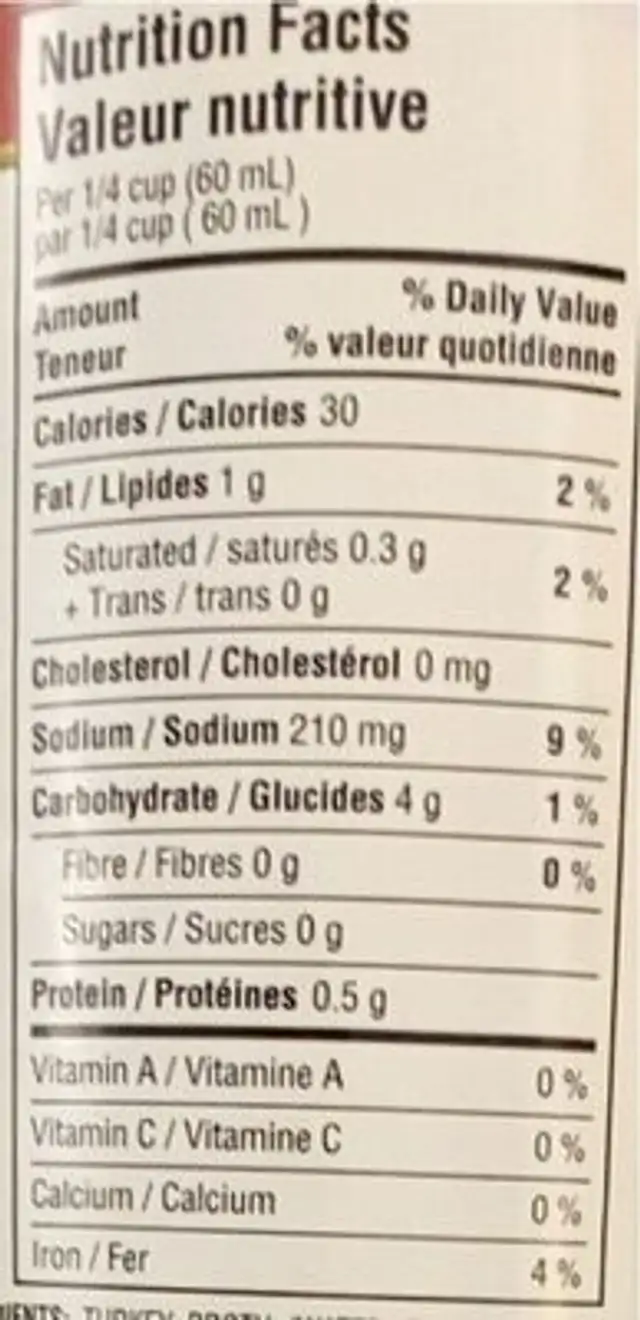 Turkey Gravy nutrition facts table
