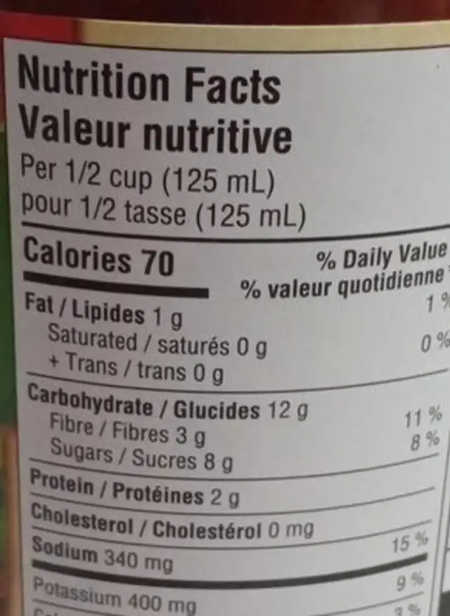 Sauce pour pâtes champignons et poivrons verts nutrition facts table