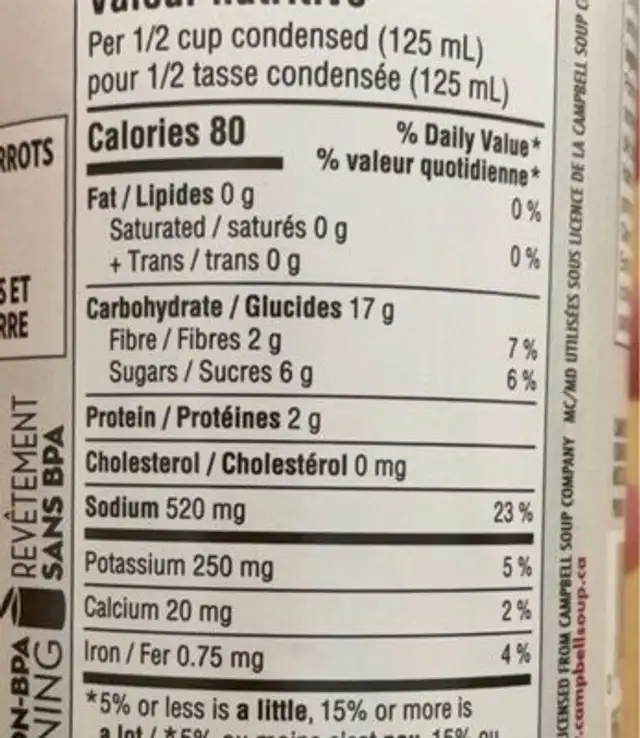 Soupe de légumes nutrition facts table
