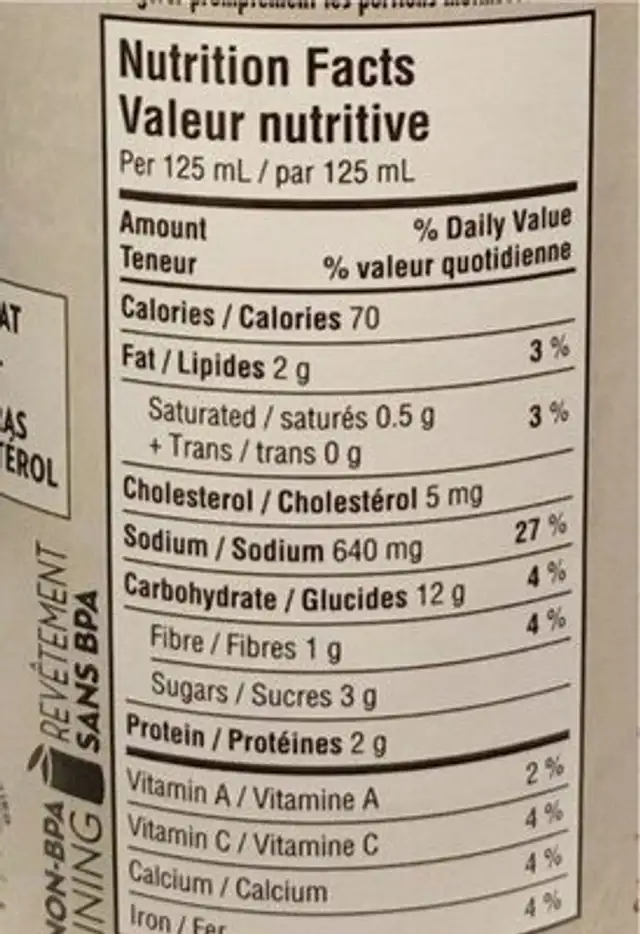 Crème de Brocoli nutrition facts table