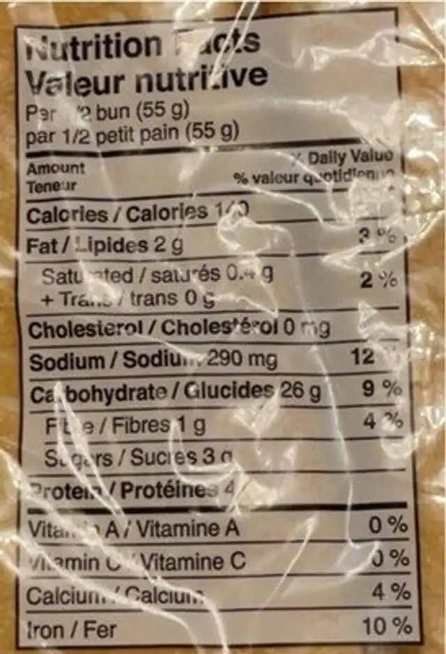 Sub Sandwich Buns nutrition facts table