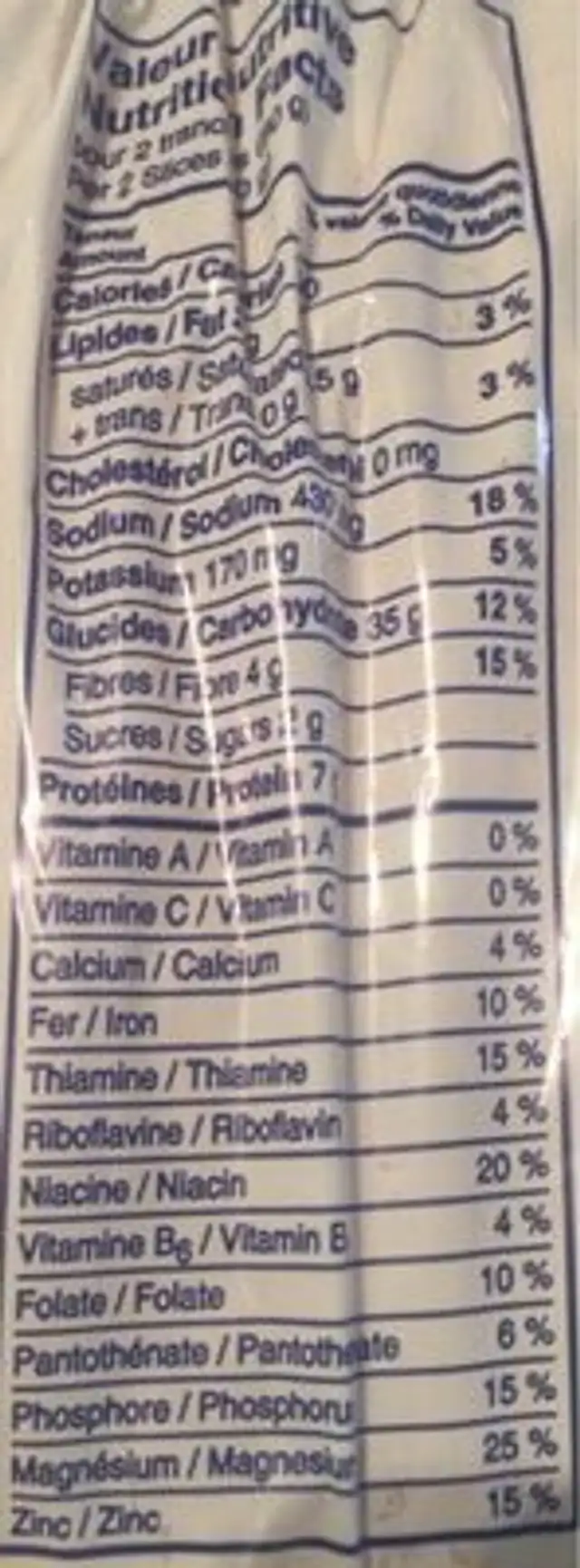 Pain de mie nutrition facts table