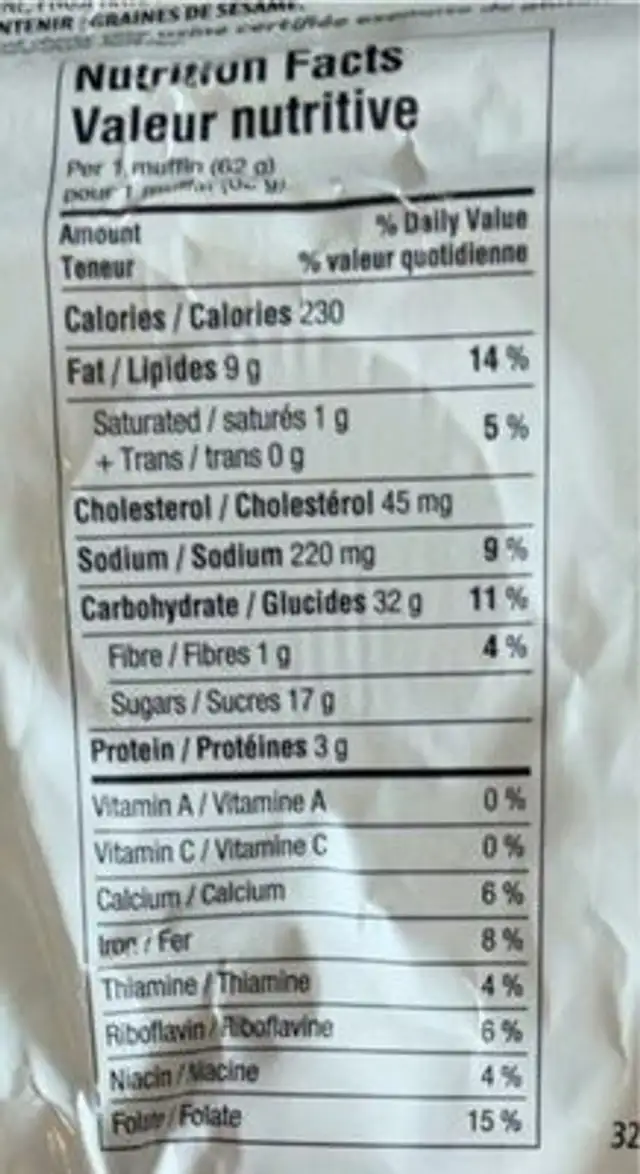 Muffins aux bleuets nutrition facts table