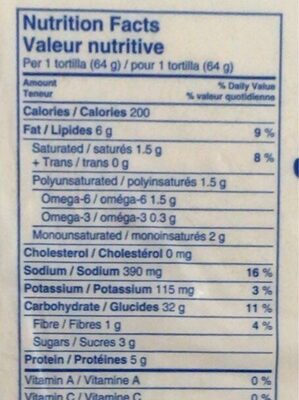 tortilla nutrition facts table