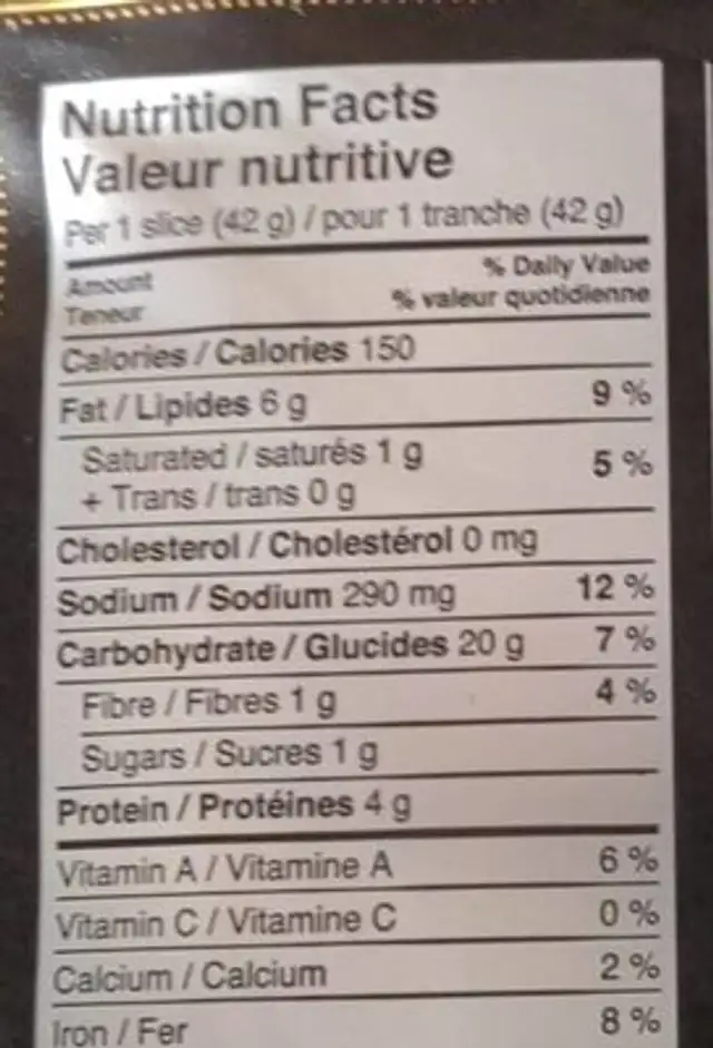 Garlic bread nutrition facts table