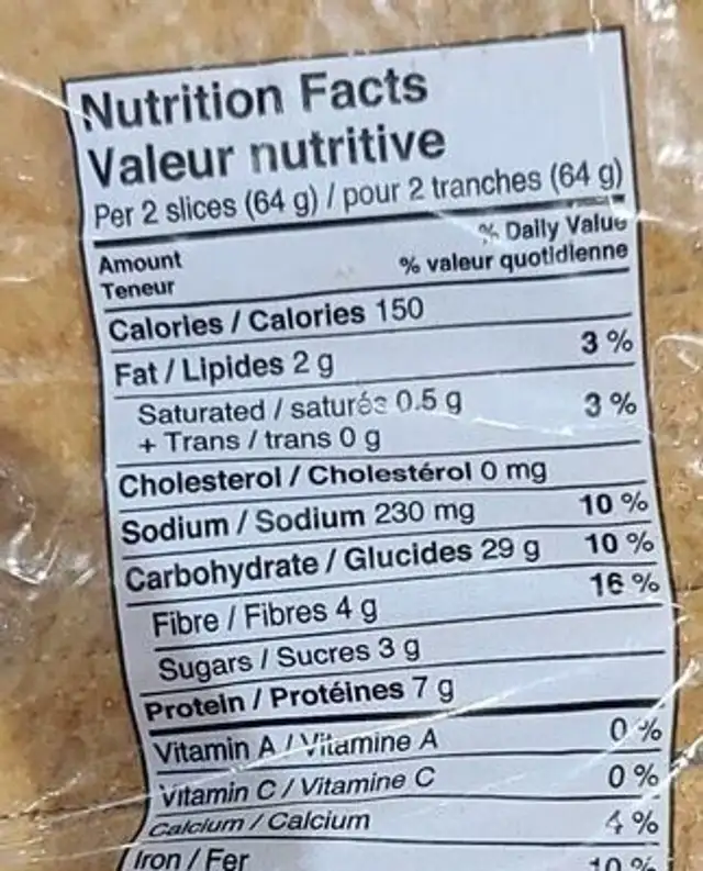 Whole Wheat Bread nutrition facts table