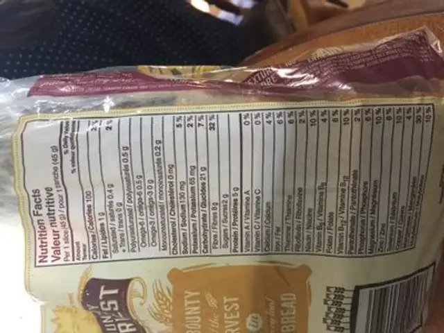 Pain de mie ingredients label