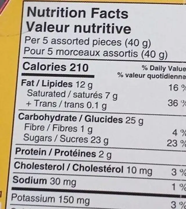 Chocolat nutrition facts table