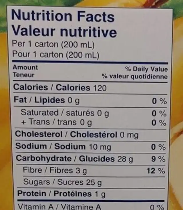 Pear nectar drink nutrition facts table