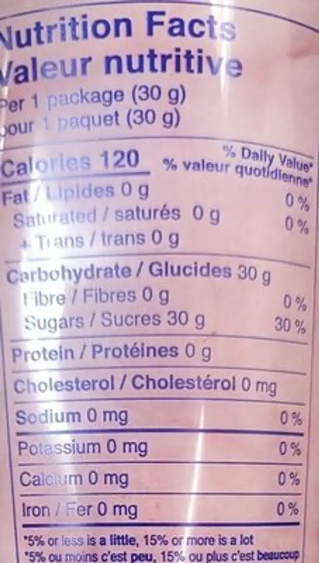 Cotton candy nutrition facts table