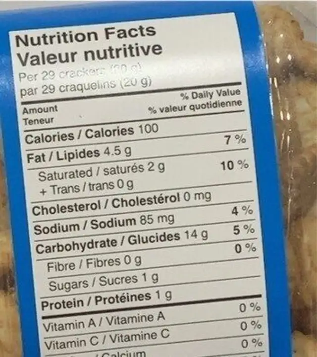 Mini crackers nutrition facts table