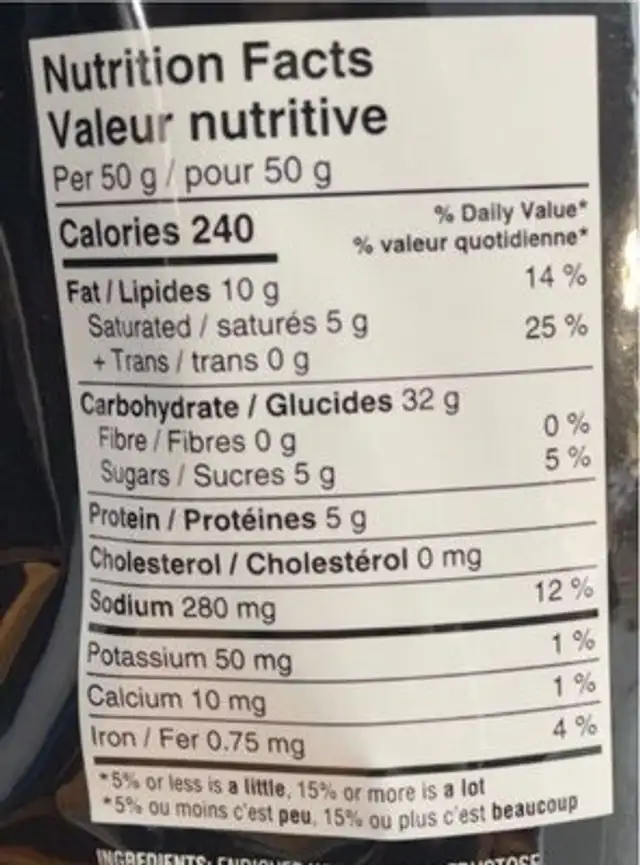 Craquelins minces nutrition facts table