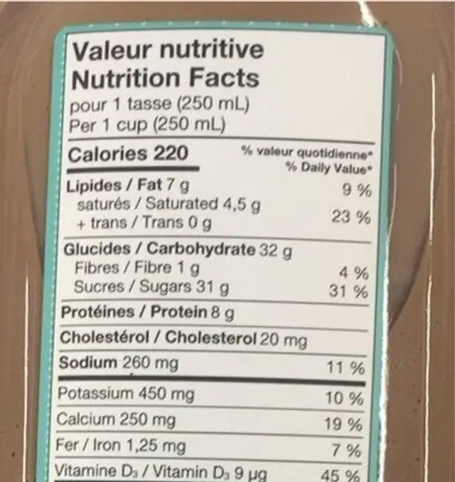 Chocolate milk nutrition facts table