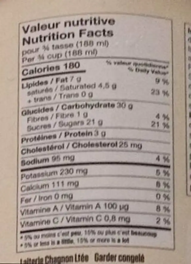 Crème glacée nutrition facts table