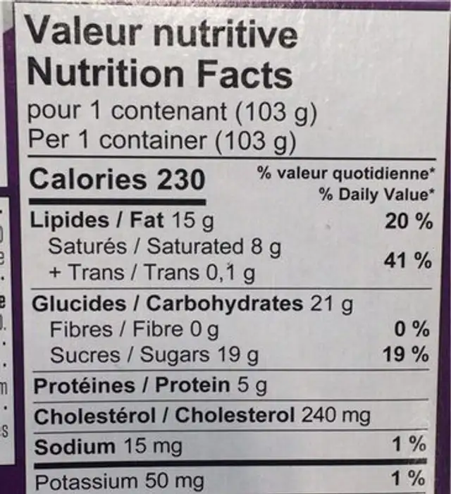 Creme brulee nutrition facts table