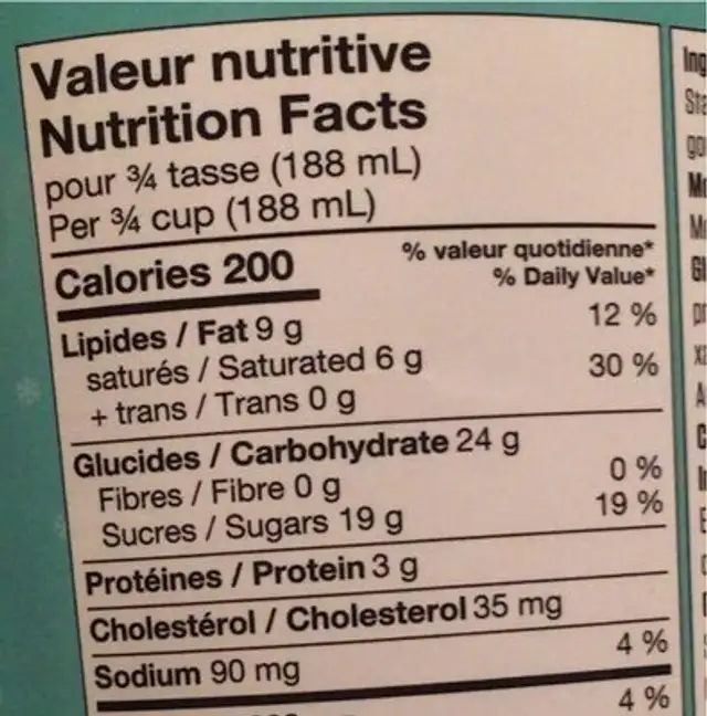 Crème glacée biscuits pain d’épices nutrition facts table