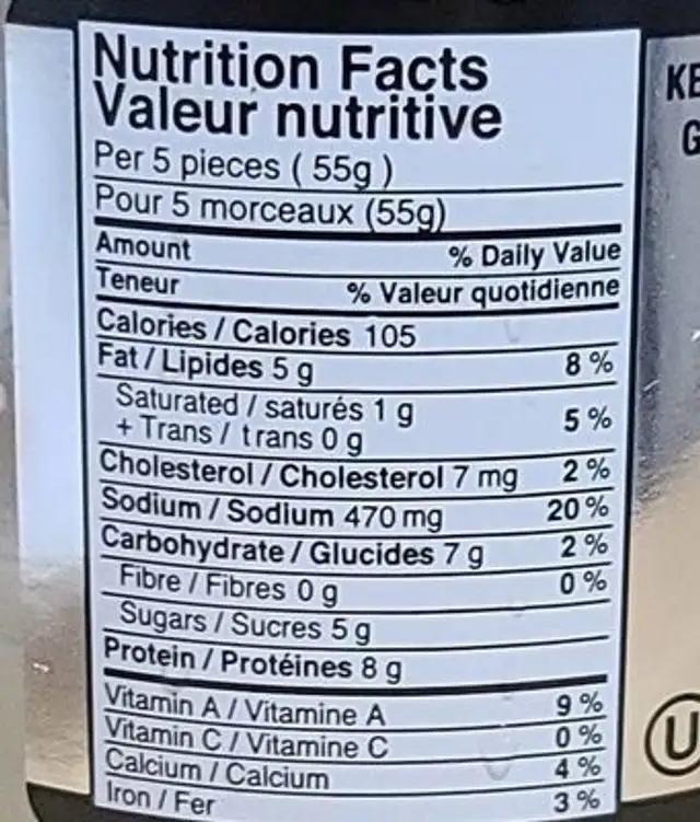 Feature food nutrition facts table