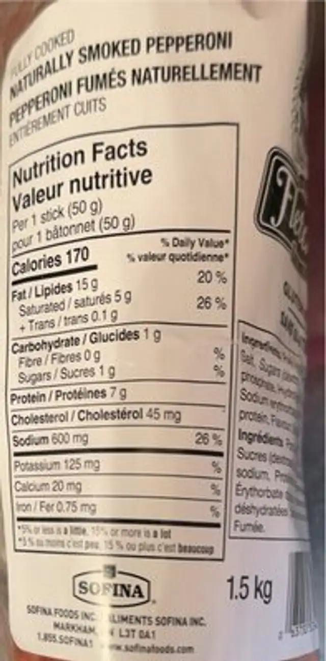 pepperoni nutrition facts table