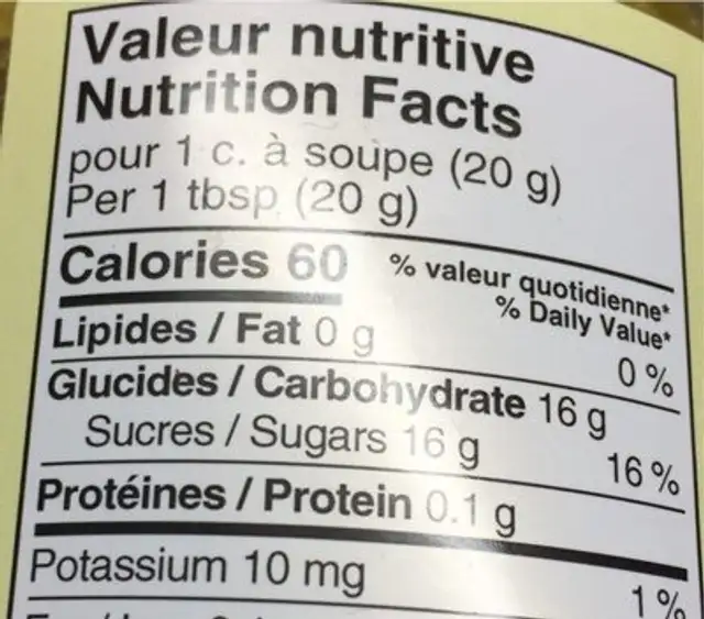Miel nutrition facts table