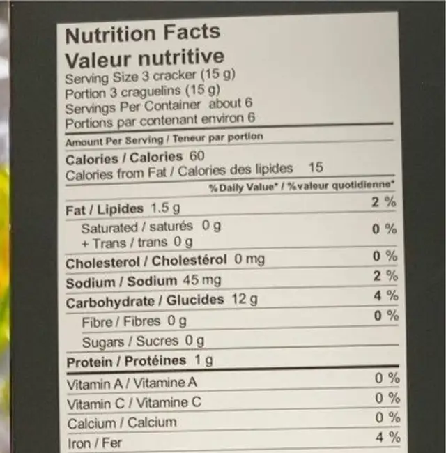 Water crackers nutrition facts table
