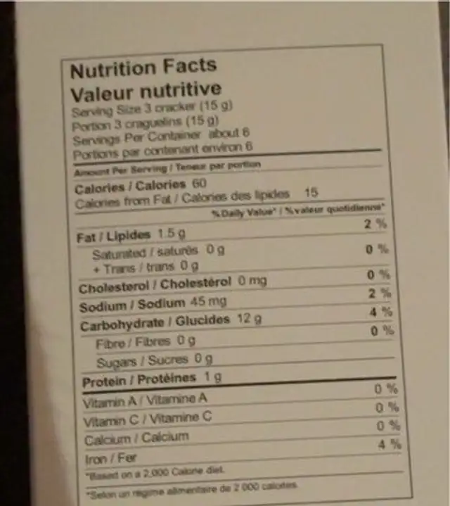 Cherrington Water Crackers nutrition facts table