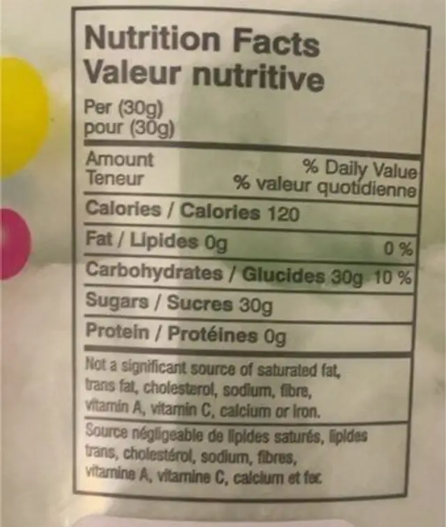 Cotton candy nutrition facts table