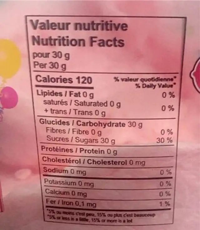 Cotton Candy. Lucky Elephant nutrition facts table