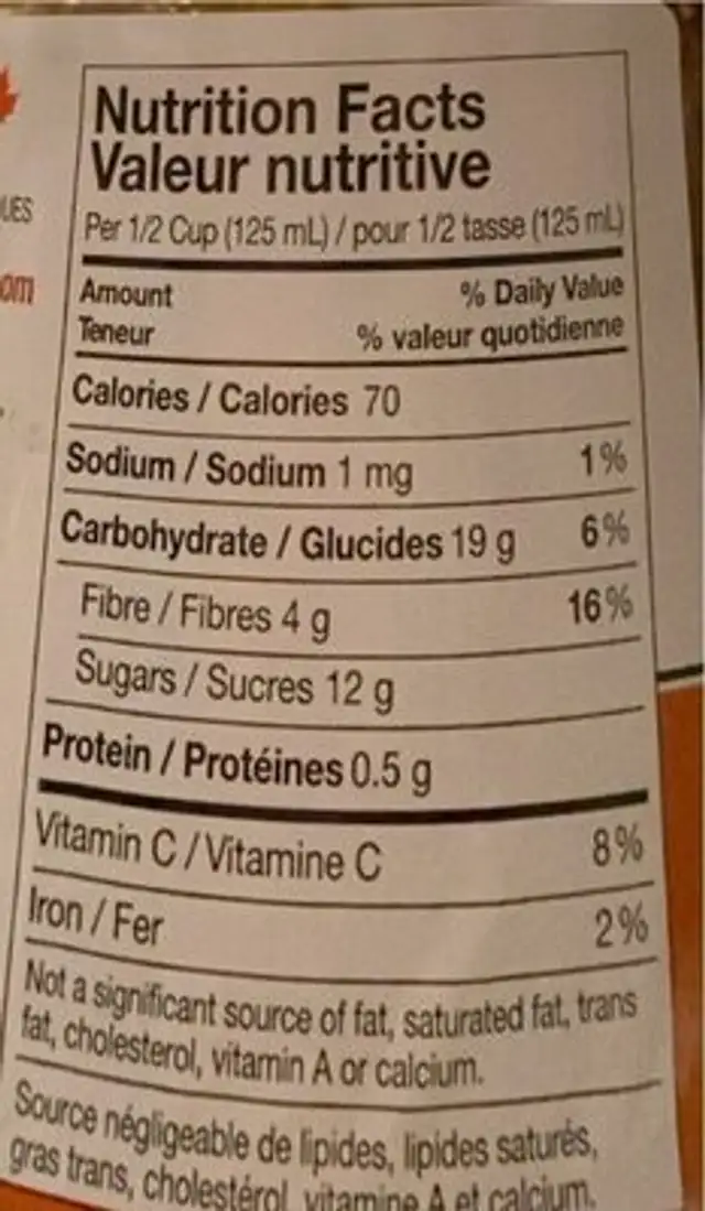 Compote de poires nutrition facts table