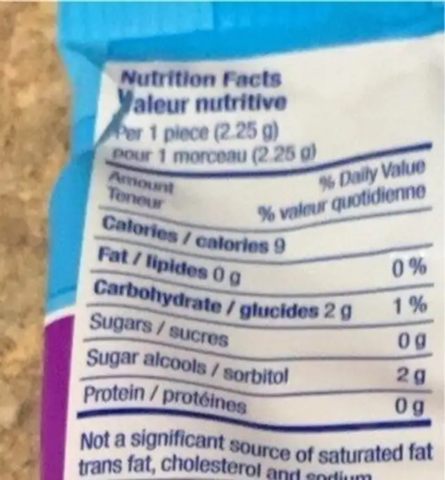 Menthes assorties nutrition facts table