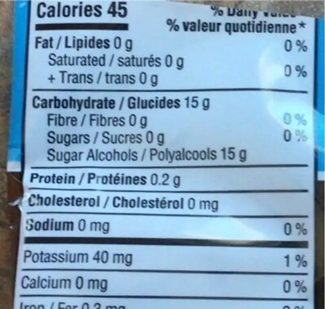 Chocolat nutrition facts table