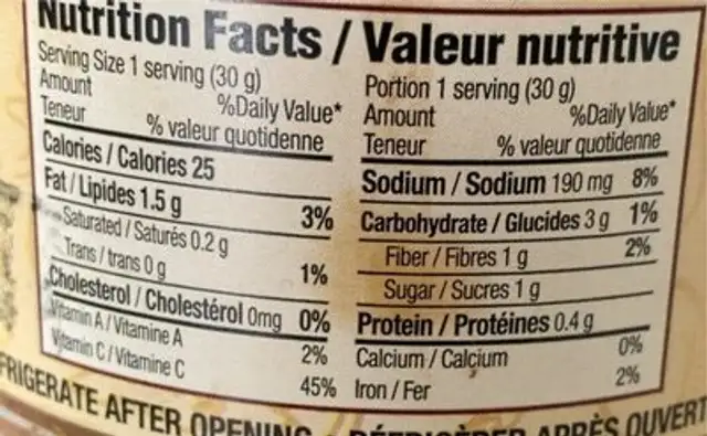 Antipasto méditerranéen nutrition facts table